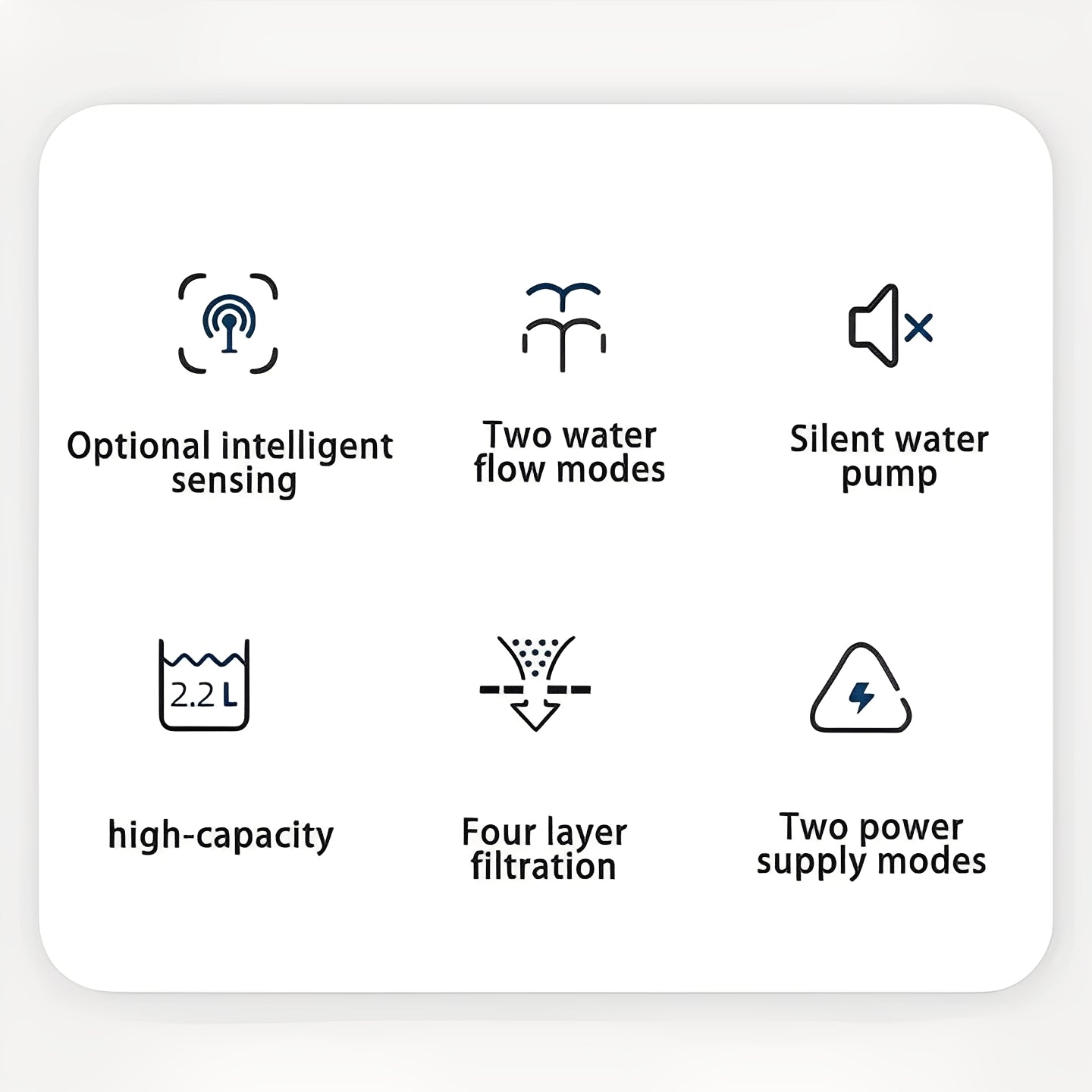 Cat Drinking Fountain and Water Dispenser