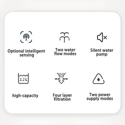 Cat Drinking Fountain and Water Dispenser