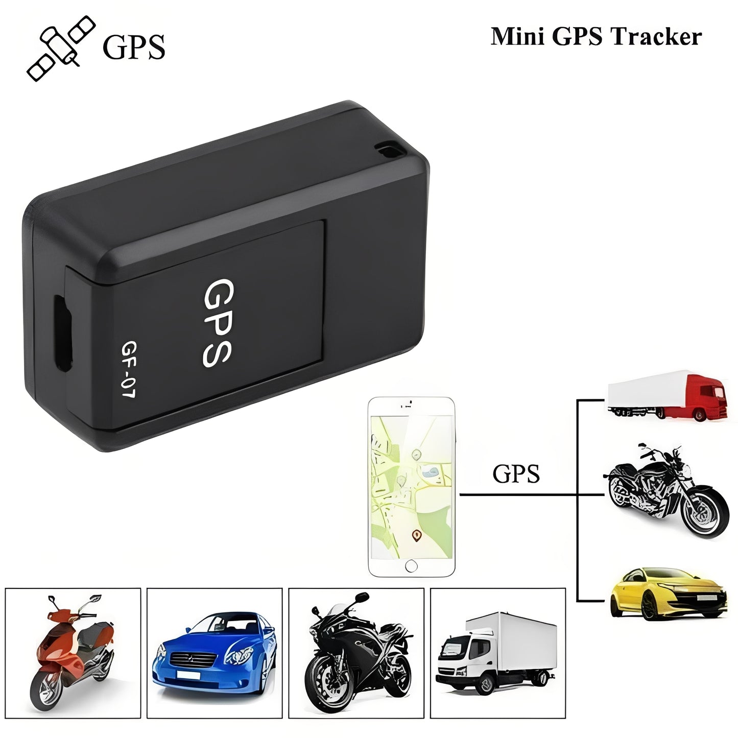Mini Magnetic GPS Tracker for Vehicle and Item Tracking
