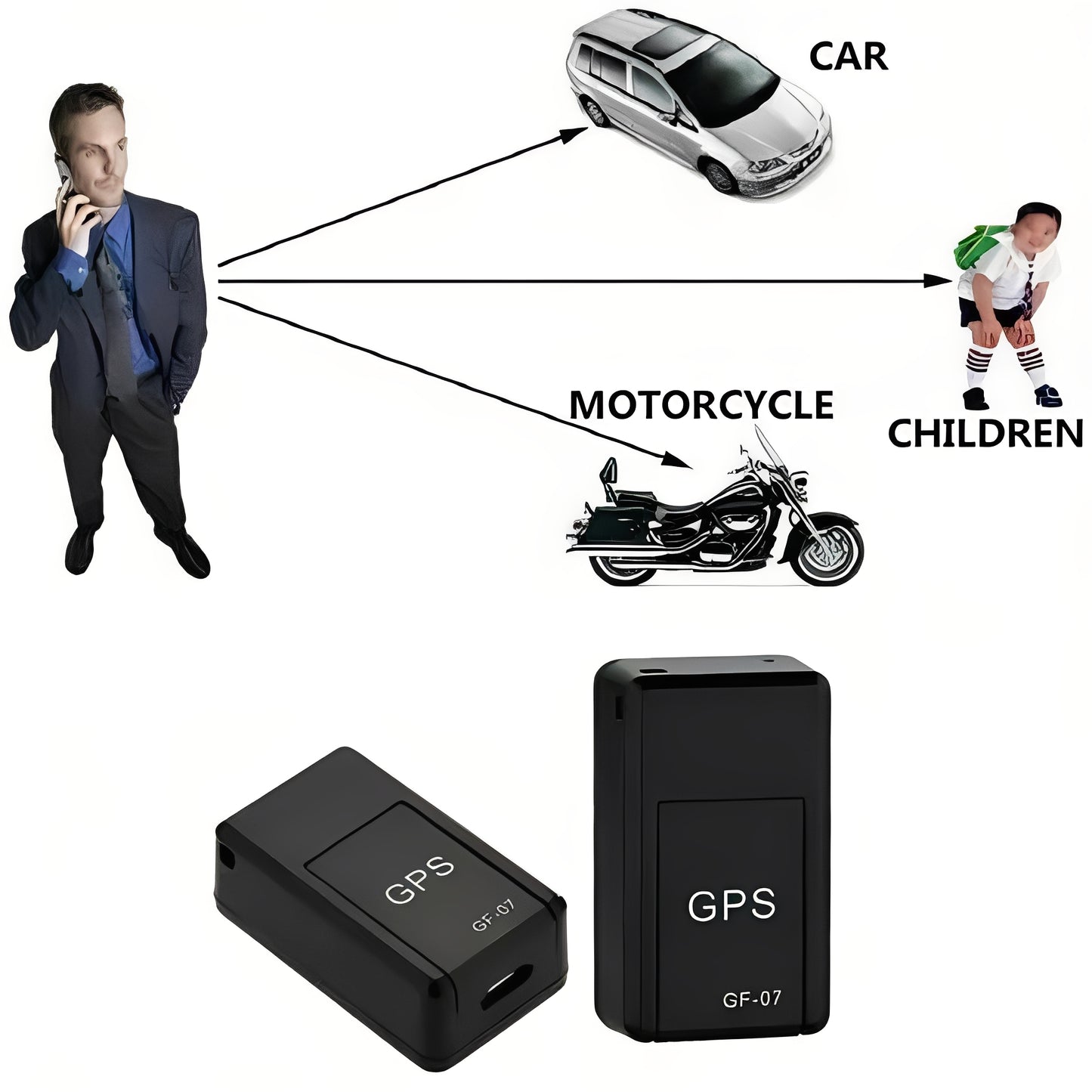 Mini Magnetic GPS Tracker for Vehicle and Item Tracking