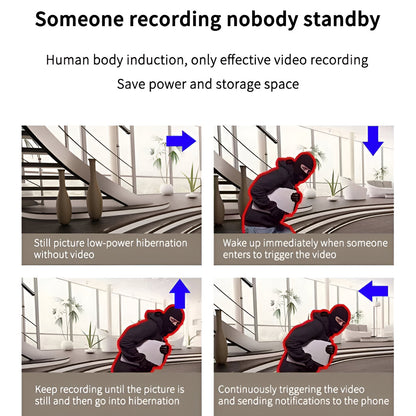 Shaver Razor Camera Mini 1080P HD WiFi and Motion Detection