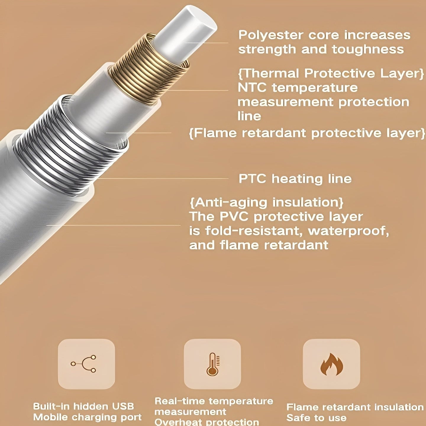 Portable Heated Shawl for Home and Office Warmth