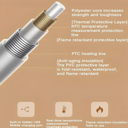 Portable Heated Shawl for Home and Office Warmth