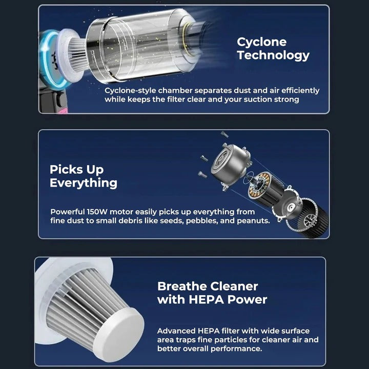 Rechargeable Cordless Car Vacuum Cleaner with Powerful Suction