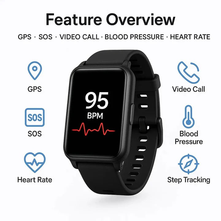 Smartwatch with Fall Detection for Seniors and Safety Monitoring
