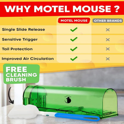 4 Pack Reusable Mouse Trap for Effective Rodent Control