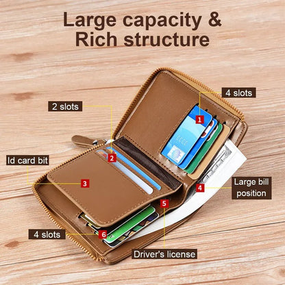 Credit Card Holder Wallet RFID Blocking Zipper for Men