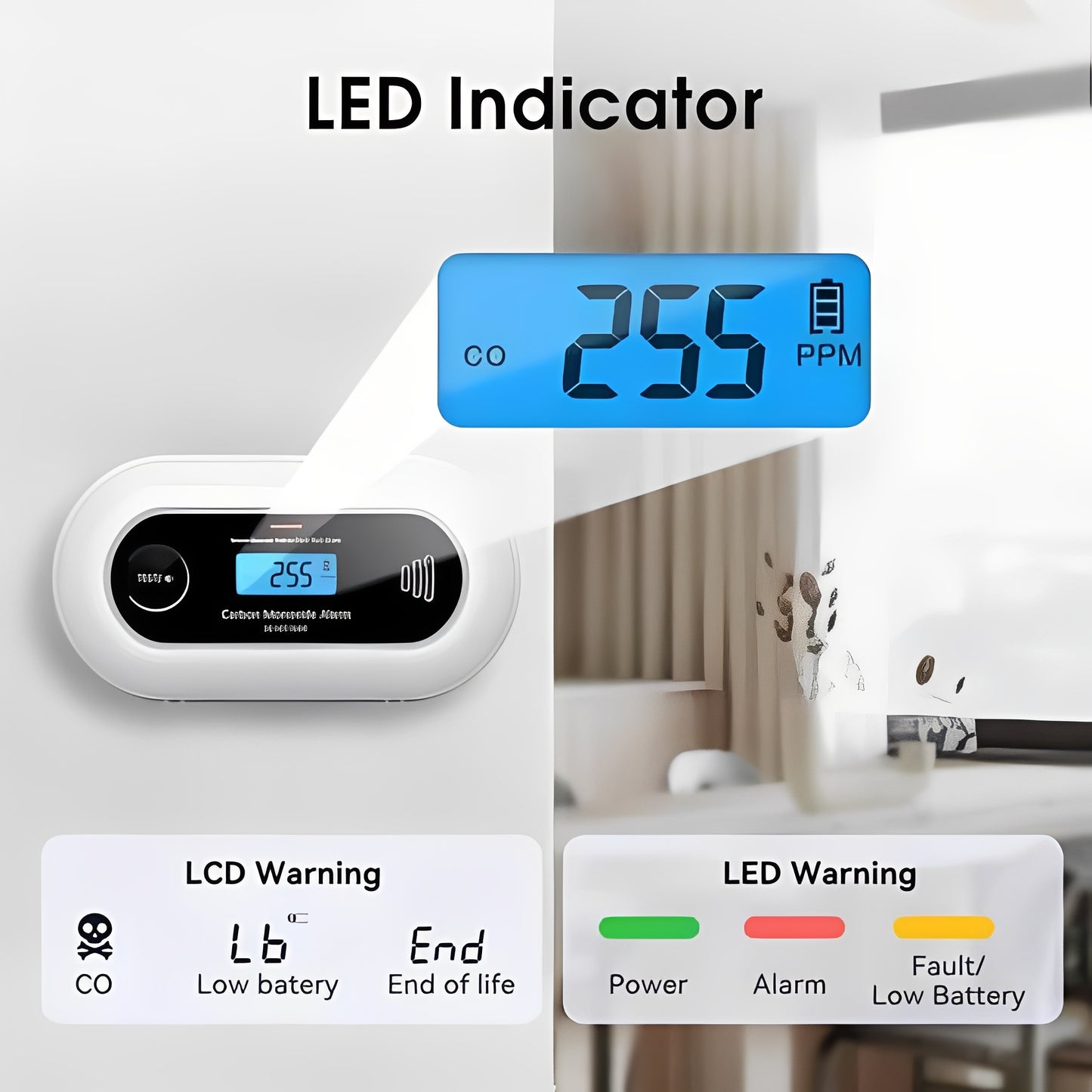 Smart CO Detector for Home Monitoring and Security