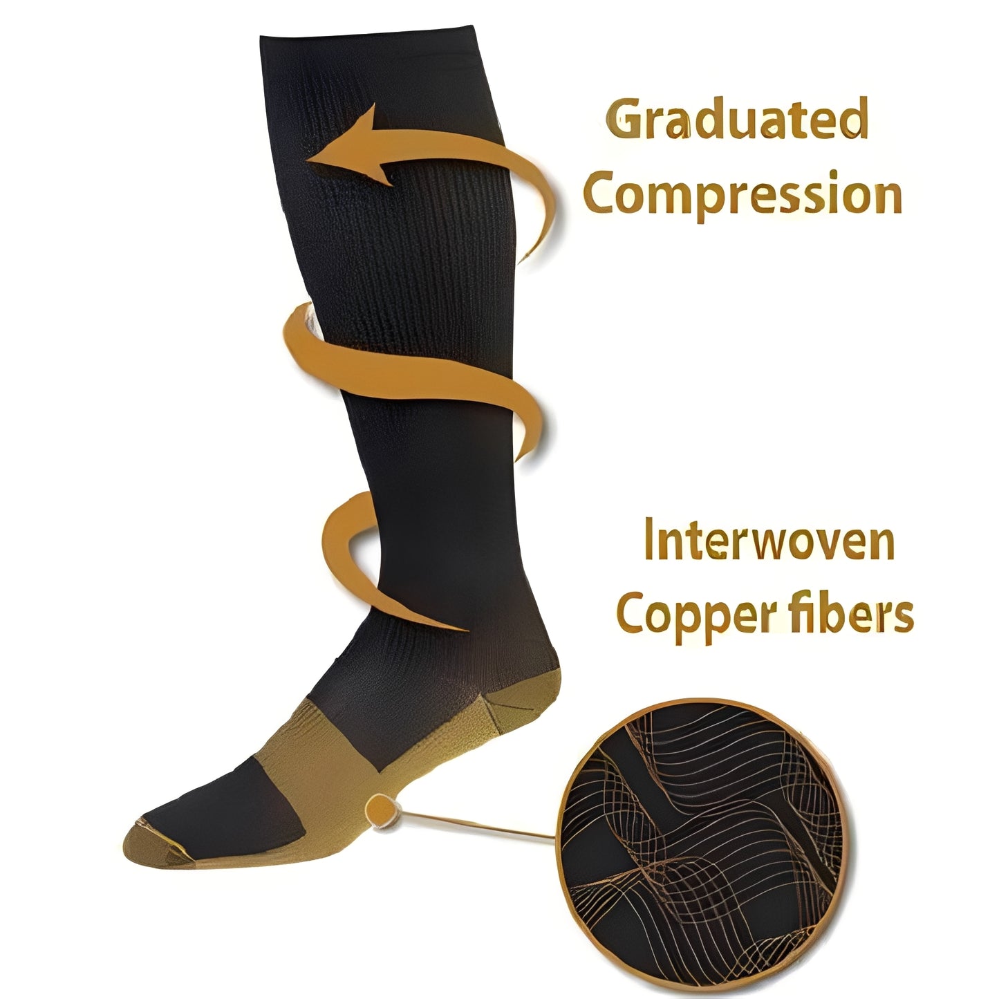 7 Pairs Compression Socks for Men and Women Workout and Travel