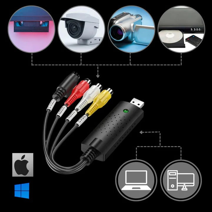Video Capture Adapter USB 2.0 for PC and Digital Files