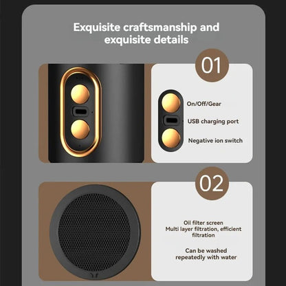 Air Purifier Fan for Smoke Allergies and Odor Removal