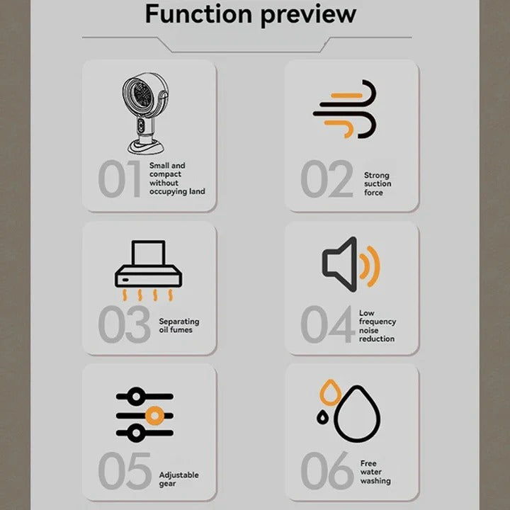 Air Purifier Fan for Smoke Allergies and Odor Removal