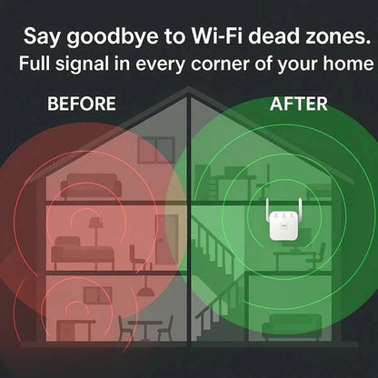 WiFi Signal Booster 5G Dual Band for Internet Coverage