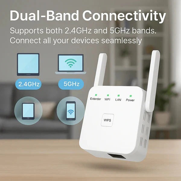 WiFi Signal Booster 5G Dual Band for Internet Coverage