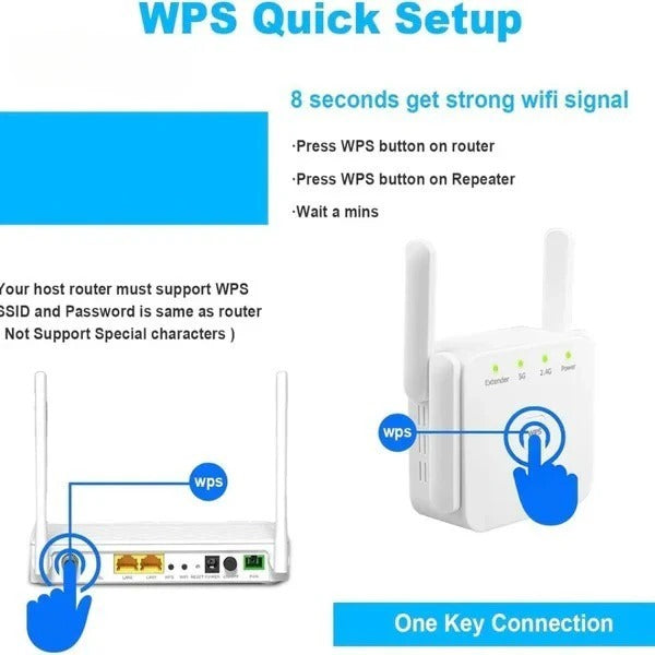 WiFi Signal Booster 5G Dual Band for Internet Coverage