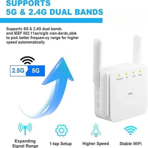 WiFi Signal Booster 5G Dual Band for Internet Coverage