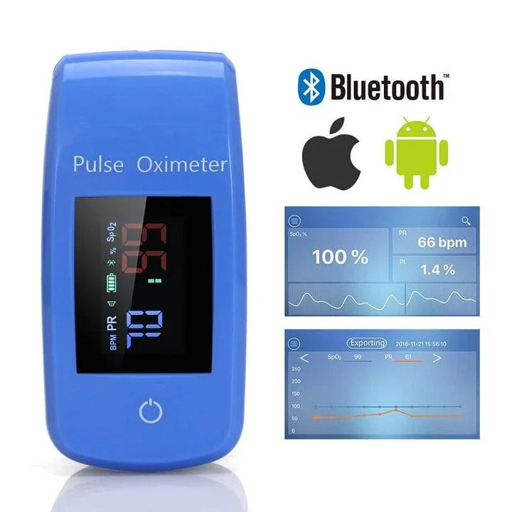 Pulse Oximeter with Blood Pressure Monitoring Device for Vitals