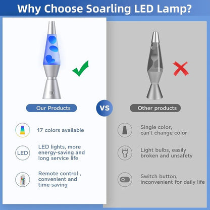 Retro Lava Lamp for Desk and Tabletop