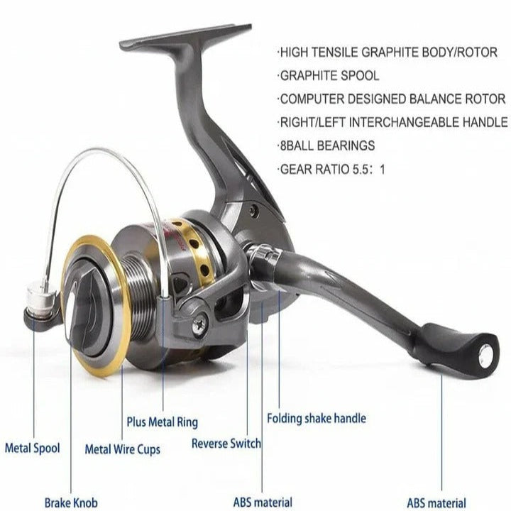 Telescopic Fishing Rod Reel Combo for Saltwater and Freshwater Fishing