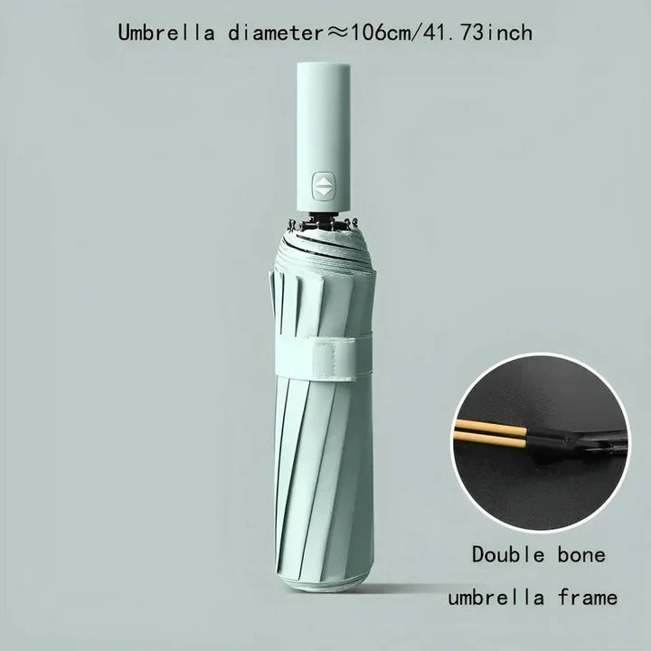 Large Windproof Umbrella for Men and Women