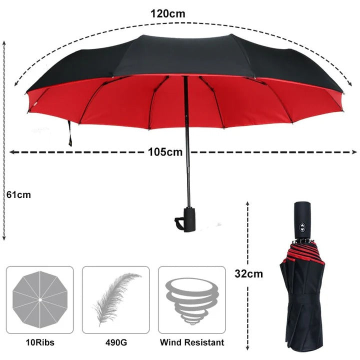 Durable Umbrella Vented Canopy for Strong Weather