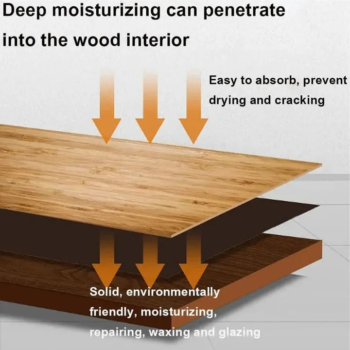 Leather Furniture Salve Set 120ml for Cleaning and Care