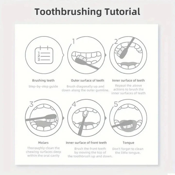 Purple Toothpaste Whitening and Brightening Formula for Teeth