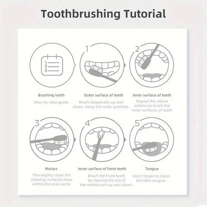 Purple Toothpaste Whitening and Brightening Formula for Teeth