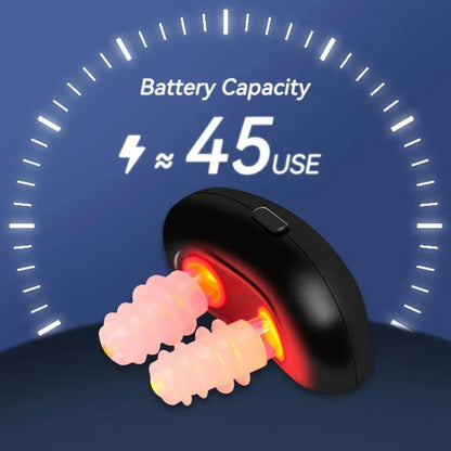 Infrared Device for Nasal Congestion and Allergy Relief System