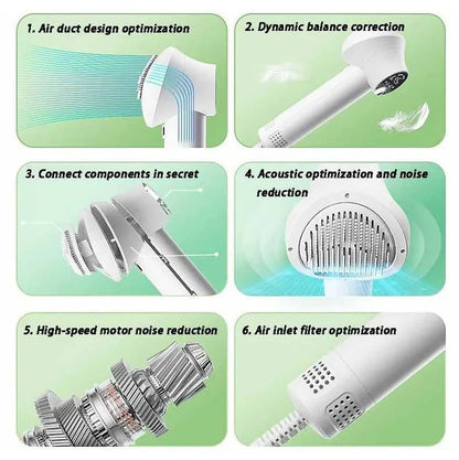 Portable Pet Hair Dryer and Blower for Dog and Cat Grooming