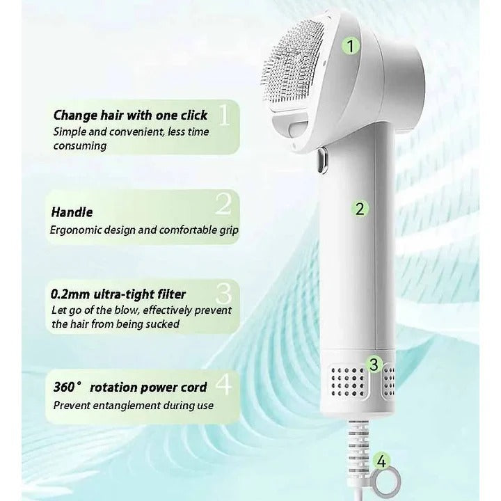 Portable Pet Hair Dryer and Blower for Dog and Cat Grooming