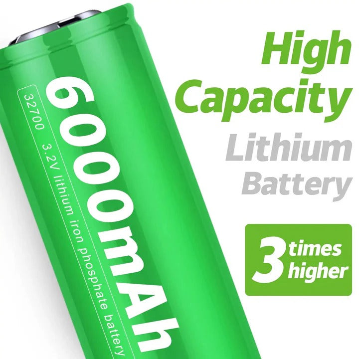 Outdoor Solar Powered Motion Sensor Flood Lights Adjustable Head