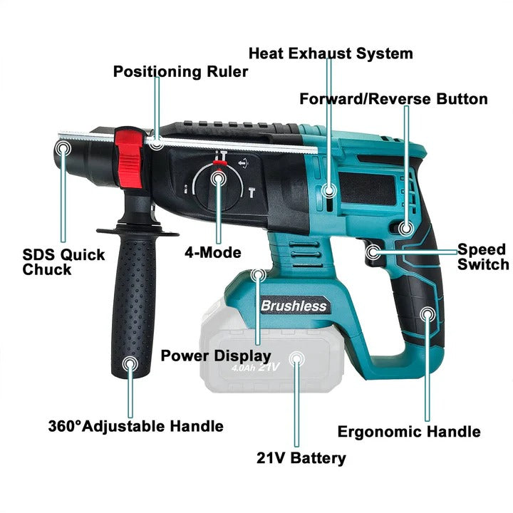 Brushless Cordless Rotary Hammer Drill with Ergonomic Grip and Rapid Charging