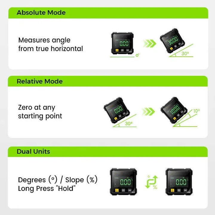 Digital Angle Finder with Laser Level and Type C Charging
