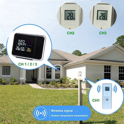 Premium Projection Clock and Snooze Function