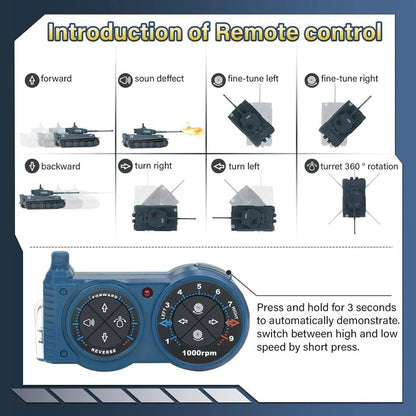 Premium RC Tank and 1/16 Scale Simulation Model