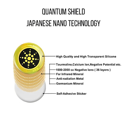 Anti Radiation Protection Stickers for Mobile Devices and Routers, Set of 6