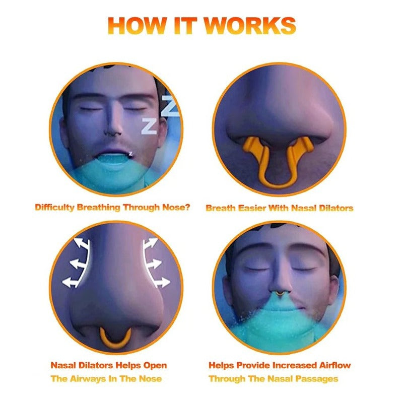 Nose Breathing Aid Clip with Silicone Dilator for Snore Reduction