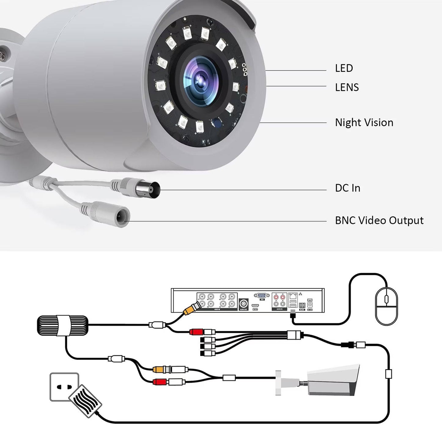 Outdoor CCTV Security 8 Cameras System, 8CH Wired Bullet Surveillance Cameras with 500GB Hard Drive, 1080P HDMI Security Kit