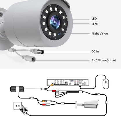 Outdoor CCTV Security 8 Cameras System, 8CH Wired Bullet Surveillance Cameras with 500GB Hard Drive, 1080P HDMI Security Kit