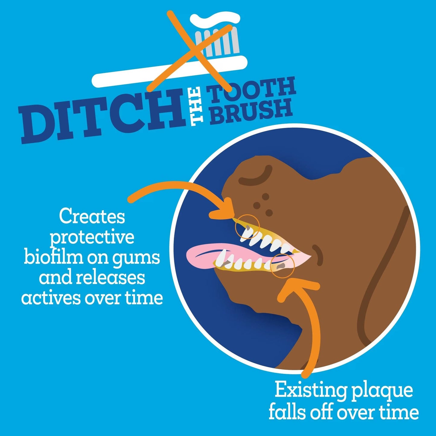 Dog Dental Gel, Teeth Cleaning & 24 Hour Breath Freshener, Peanut Butter Flavor, 30 Day Supply
