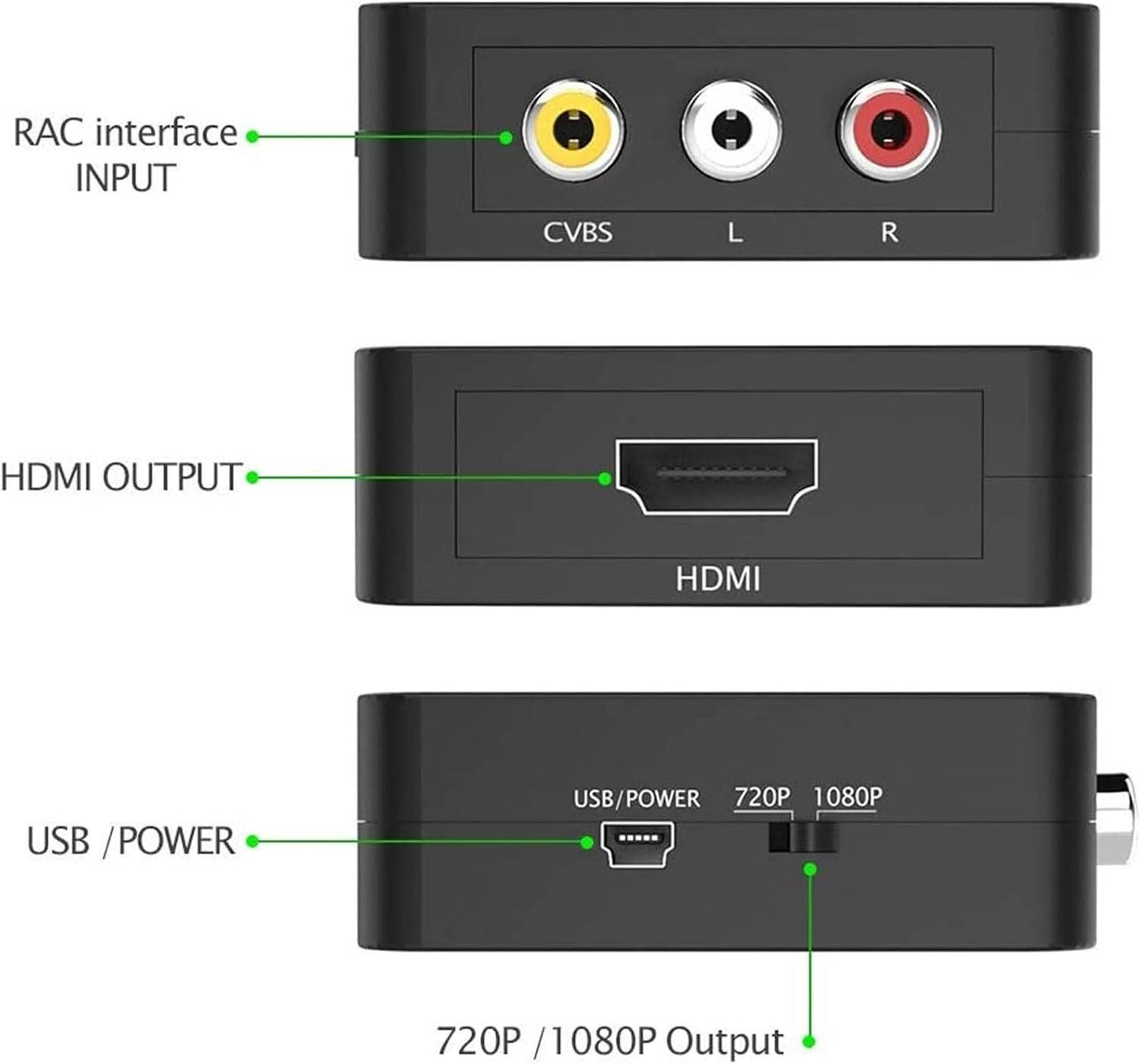 RCA to HDMI Converter, AV to HDMI Adapter 1080P, Composite CVBS Audio Video Converter for TV