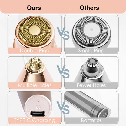 Womens Painless Facial Hair Remover & Eyebrow Shaver, Epilator for Face with Built in LED Light