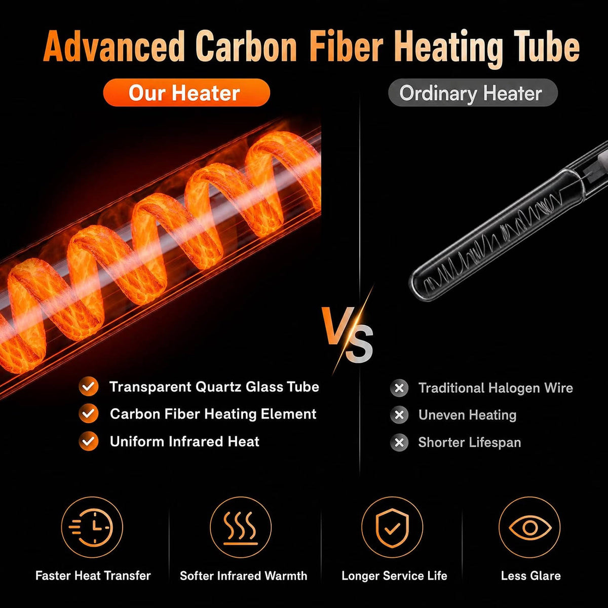 Patio Heater for Outdoor Use, 1500W Electric Outdoor Heater