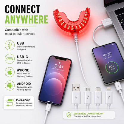 Red Light Therapy for Gums, 32 LED Periodontal Light for Gum Care,iPhone & Android Adapter