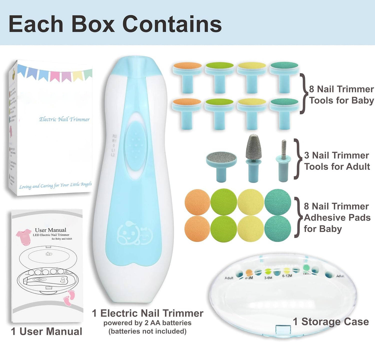 21 in 1 Baby Nail Trimmer for Newborns & Toddlers, Safe Electric Baby Nail File Kit