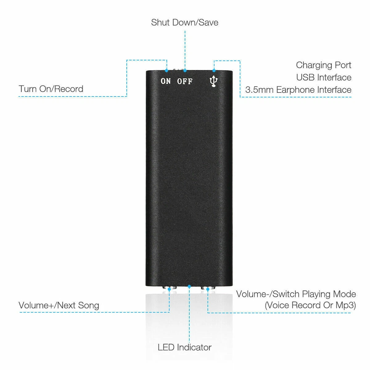 96 Hour Digital Voice Recorder, Mini Voice Activated Audio Recorder with MP3 Playback