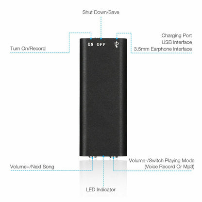 96 Hour Digital Voice Recorder, Mini Voice Activated Audio Recorder with MP3 Playback