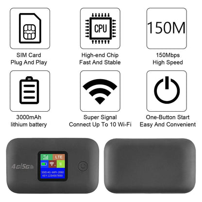 Unlocked 5G 4G Mobile WiFi Hotspot, Portable MiFi Modem, 150Mbps Wireless Router
