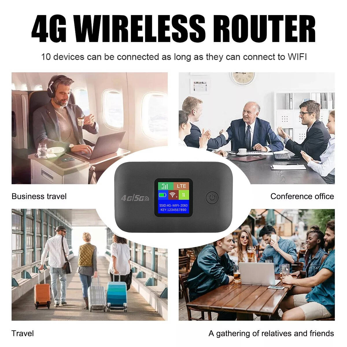 Unlocked 5G 4G Mobile WiFi Hotspot, Portable MiFi Modem, 150Mbps Wireless Router